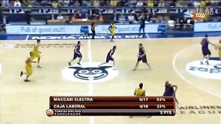 NBA全明星票选结果公布（NBA全明星投票结果出炉）