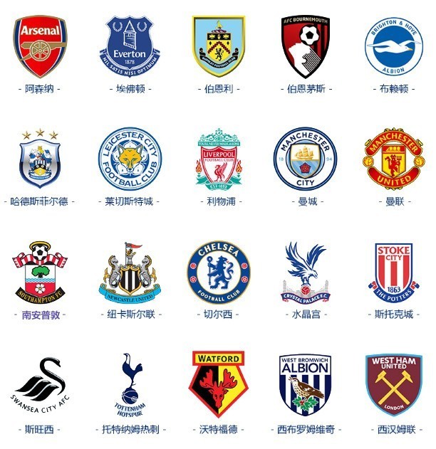 C罗：我现在踢英超也能进这么多球；在西班牙进球比沙特容易（C罗称现今回英超仍能进很多球；在西班牙比在沙特更易破门）